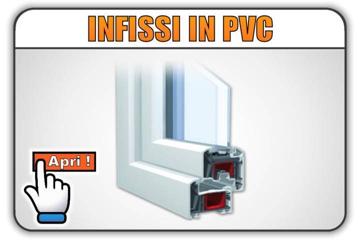 infissi in pvc Savona finestre